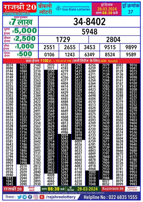 rajshree 20 guru weekly lottery result today|Rajshree Lottery Results and Tickets for Today .